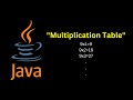Java Program to print the Multiplication Table of any number