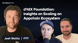 dYdX Foundation: Insights on Scaling an Appchain Ecosystem