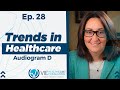 The Healthcare Leadership Experience Radio Show Episode 28 — Audiogram D