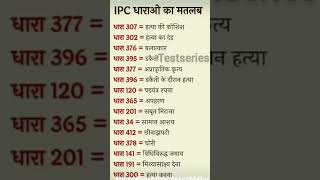 धारा 307 और 302 क्या है?. #iasexam . #upscexam .