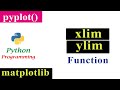 Adjusting The Limits Of The Axis | Matplotlib | Python Tutorials