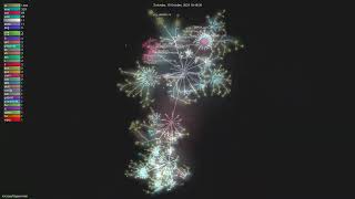 microsoft/openvmm - Gource visualisation