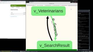 GraphWalker running PetClinic visualized by GraphWalker Studio