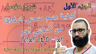 كيفية رسم منحنى دالة من منحنى دالة درست من قبل | شرح مبسط | الجزء الاول | من اعداد السكي داوود