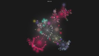 git/emacs - git history visualization