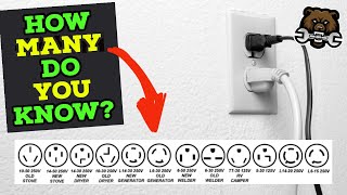 All Home Outlets & Plugs Explained (120/240)