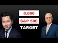 Which Comes First: S&P 500 To 8,000 Or Economic Depression? | Ed Yardeni