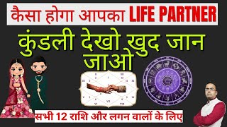 what are the darakaraka planets | What are Dara Karaka planets?