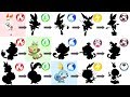 Pokemon Starters Gen 8 Type Swap: Scorbunny, Grookey, Sobble.