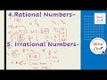 math master cadre complex numbers ch 01 new classes mastercadre