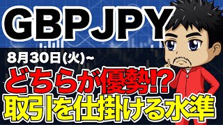 【FXポンド円相場分析予想】売り買いどちらが優勢!?｜今後のトレード戦略｜注目しておく水準｜意識されてくる抵抗線｜8月30日(火)GBPJPY為替チャート分析