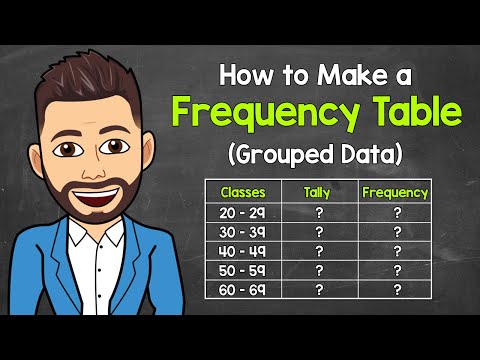 How do you find the frequency in a frequency distribution?