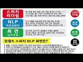 정동문 최면nlp스피치 심리치료 nlp 행복 마음 특강 1