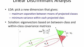 PCA 20: Linear discriminant analysis