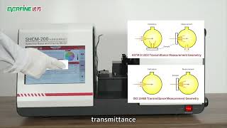 HOW TO MEASURE THE (SEMI) TRANSPARENT MATERIALS ?