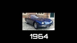 Evolution of Lamborghini(1964-2023) #evolution #lamborghini #2023