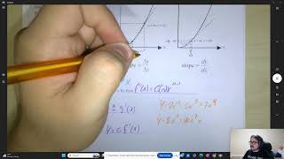 C-04-04 Derivatives