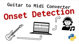 Let's Hit Them Strings! | Midi Guitar: Onset Detection with Envelope - Original Method #ANTech