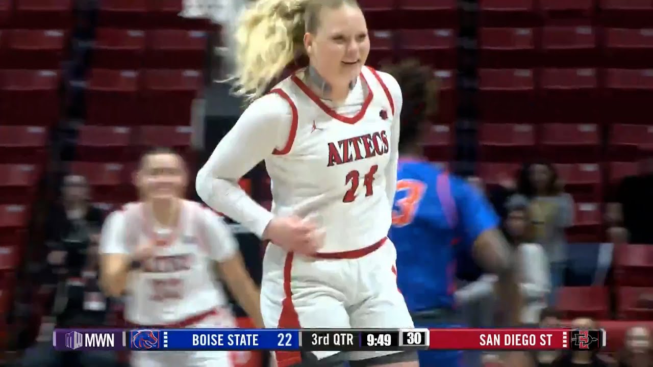 SDSU WOMEN'S HOOPS: AZTECS 79, BOISE STATE 54 - YouTube