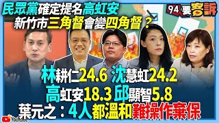 【@94politics】民眾黨確定提名高虹安！新竹市三角督會變四角督？林耕仁24.6%沈慧虹24.2%高虹安18.3%邱顯智5.8%！葉元之：4人都溫和難操作棄保│政常發揮