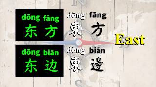 中文方向單元一 learning direction in  mandarin chinese  east south West north 東南西北方位