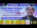 Tadabbur Surah Al-Qasas - Ayat 31~33; Keterangan & Tafsiran : YBrs Ust Mohd Yusof Arbain - 5 Dec 24