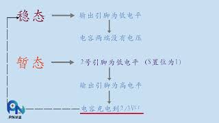 《万众一芯》007 用555搭建的单稳态电路原理及应用解析 |  The monostable circuit built with 555