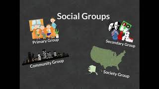 Social Groups \u0026 Institutions