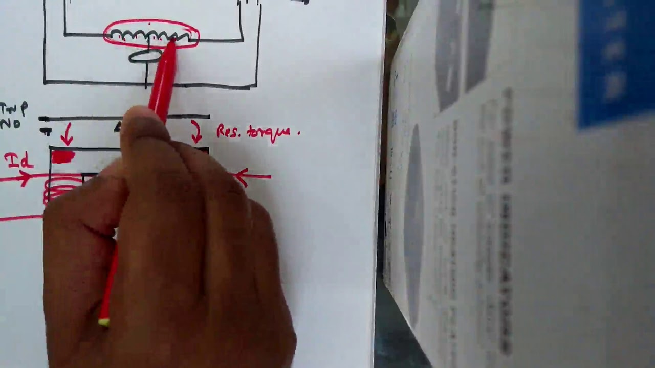 Generator Differential Protection Youtube
