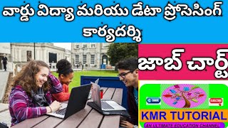 Ward education and data processing secretary job chart, వార్డు విద్యా మరియు డేటా ప్రోసెసింగ్