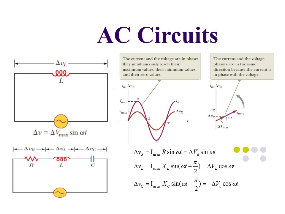 Alternating Current In A Circuit