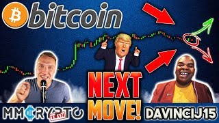 DavinciJ15 - Bitcoin's NEXT Move!! Still $16'000!? Donald TRUMP!!