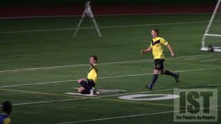 Scarborough SC vs FC Ukraine United - FULL GAME HIGHLIGHTS