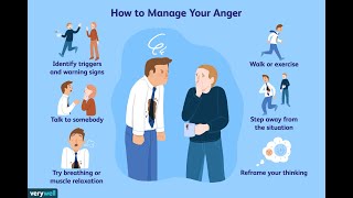 3 anger control plan