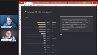 Python Performance benchmarks for Python 3.11 are amazing - Python Bytes Live Stream