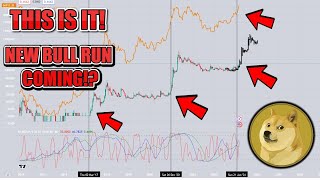 DOGECOIN $2 BULLRUN PUMP CLOSE!? 2025 Doge Bull Run COMING!?🚨 SERIOUS WARNING TO DOGECOIN HOLDERS🚨