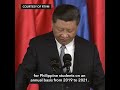 Duterte, Xi elevate PH-China ties | Midday wRap