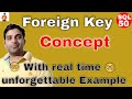 Concept of Foreign key in SQL with real time unforgettable  example
