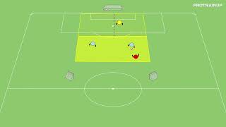 HTTF DRILLS 68: KING OF DRIBBLING - 1V2+GK GAME ⚽️