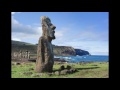 Talfast - What Happened On Easter Island