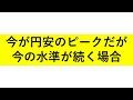 【今がチャンス！！】円安の時に買いたい高配当株3選