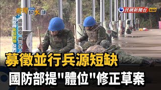 募徵並行兵源短缺 國防部提"體位"修正草案-民視新聞