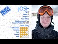 Josh's Review-Blizzard Bonafide Skis 2017-Skis.com