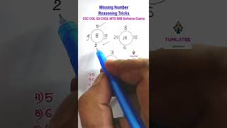 रीज़निंगMissing Number| Reasoning Tricks in Hindi| Reasoning Classes for SSC CGL CHSL MTS CRPF RRB |