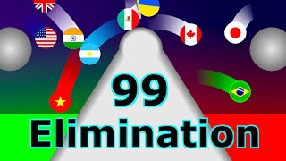 Elimination Marble Race - 100 Countries