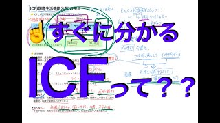 ICFをマスターしよう！