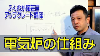 【陶芸動画】電気炉の仕組み：アップグレード講座01