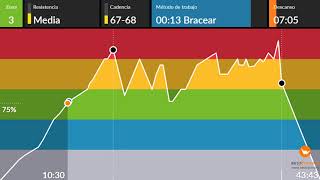 clase 67 indoor walking