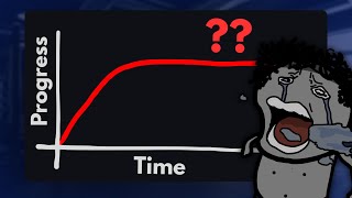 When progressive overload doesn’t work.