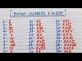 Roman numbers 1 to 200 || Roman numerals 1 to 200 || Roman ginti 1 se 200 tak